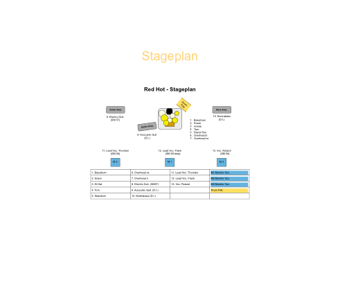 Stageplan&#10;&#10;￼